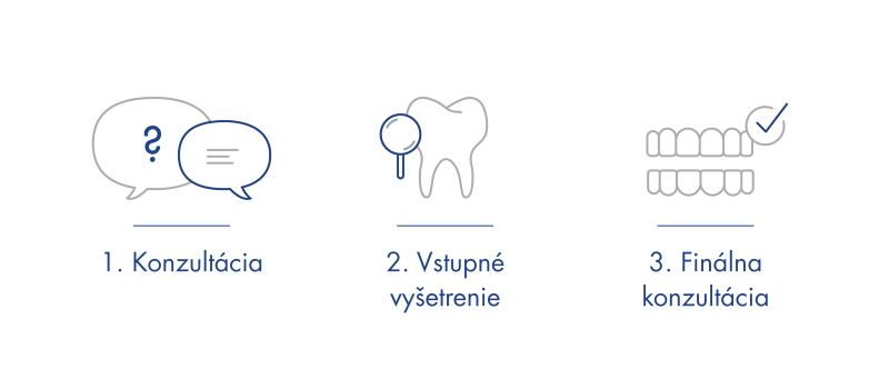 7 krokov ku krásnemu úsmevu s neviditeľným strojčekom